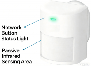 03 Sensor Gerak Nirkabel LORAWAN