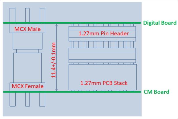 Specifikimi i produktit Morelink-SA120IE Rev.01_201809194904