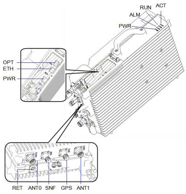 NB-IOT Outdoor Base Station6