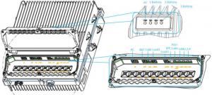 03 Power System Product Portfolio – UPS